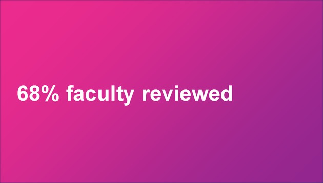 Open Textbook Network Summer Institute 2019 Slides - Tuesday - Page 82